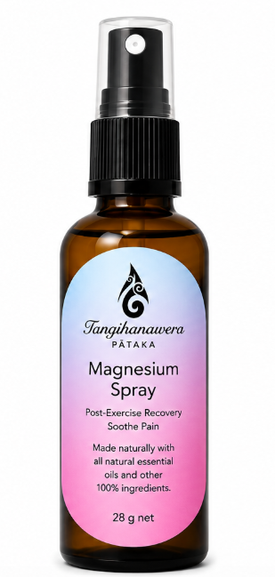 Magnesium – Spray & Roll-On